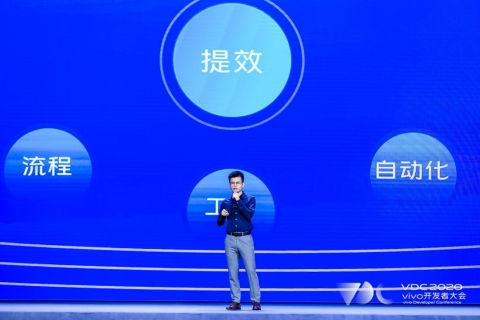 vivo开发者大会商业化分会场 构建优质营销生态，释放互联网商品销售新信号