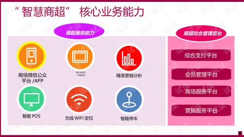 智慧零售O2O产品解决方案 重塑互联网商品销售新生态