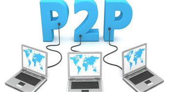 九大热词盘点2015互联网精髓 互联网商品销售